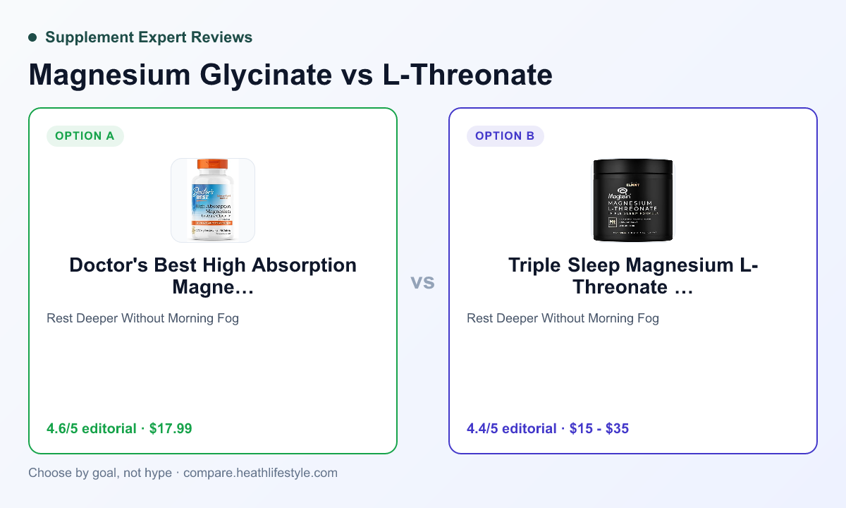 Magnesium glycinate vs L-threonate — decision map