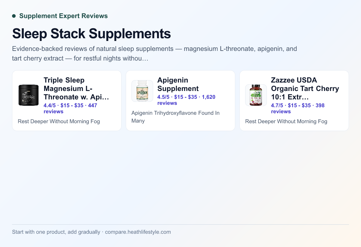 Sleep Stack Supplements — buyer infographic