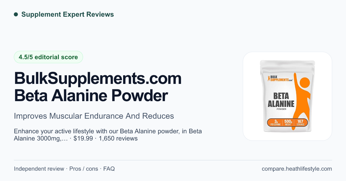 BulkSupplements.com Beta Alanine Powder — editorial review summary