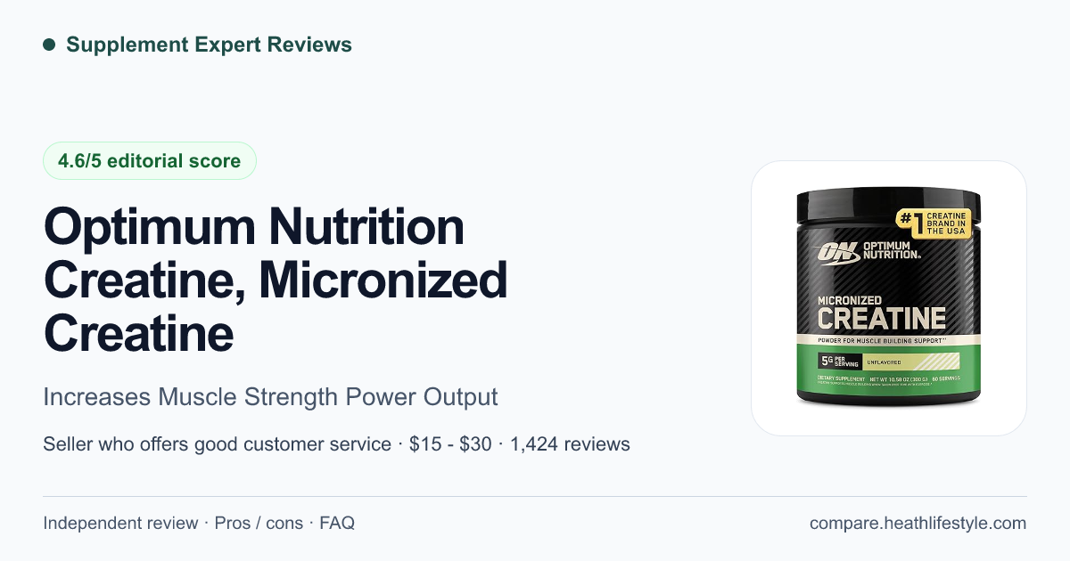 Optimum Nutrition Creatine, Micronized Creatine — editorial review summary