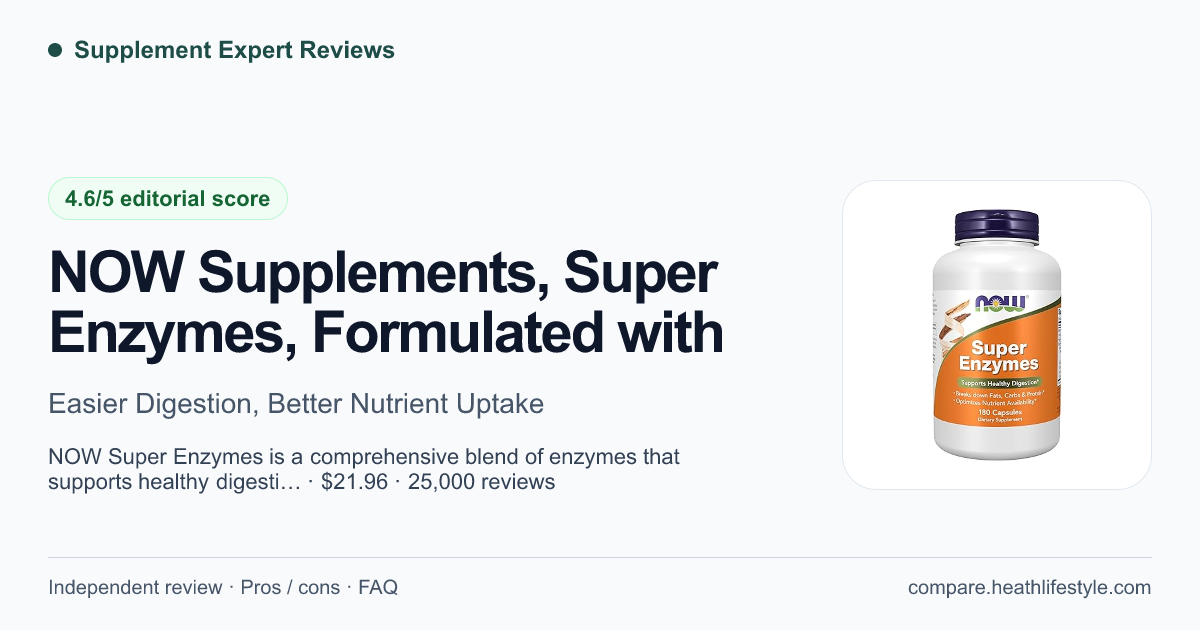 NOW Supplements, Super Enzymes, Formulated with — editorial review summary