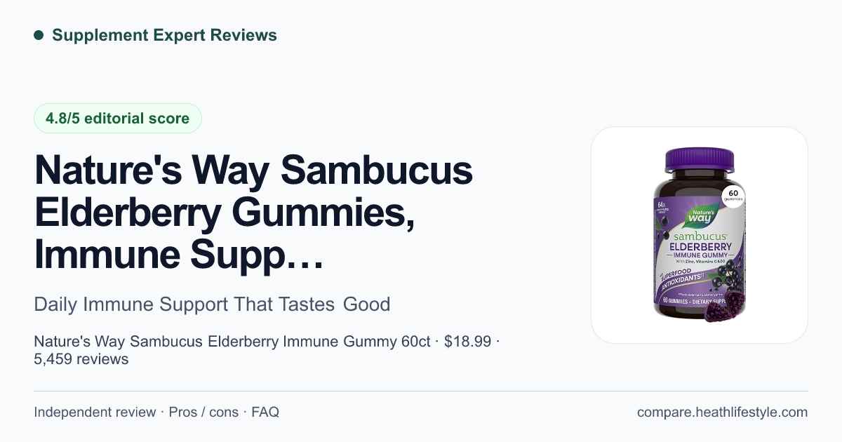 Nature's Way Sambucus Elderberry Gummies, Immune Support — editorial review summary