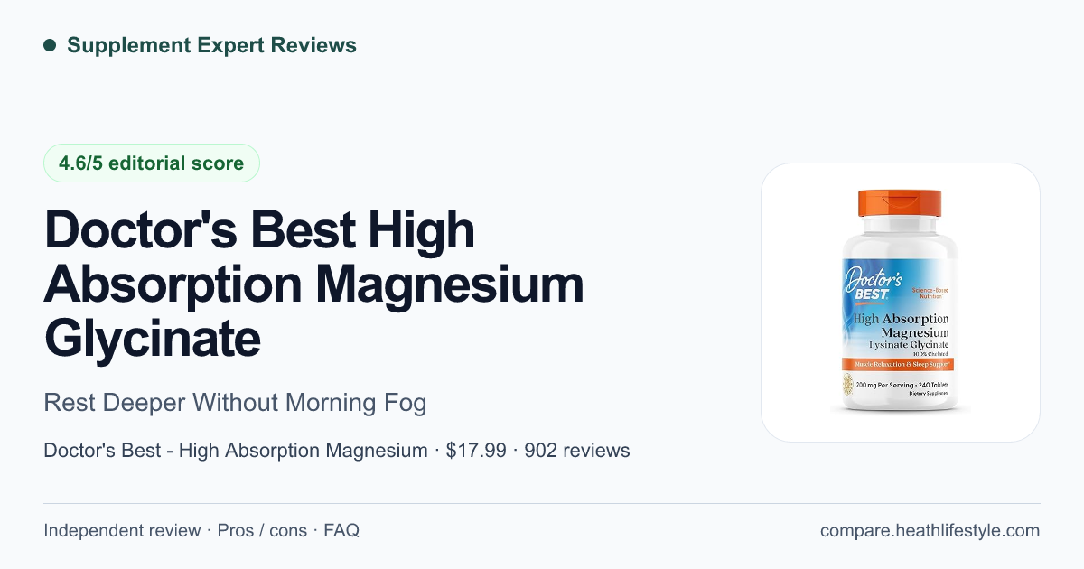 Doctor's Best High Absorption Magnesium Glycinate — editorial review summary