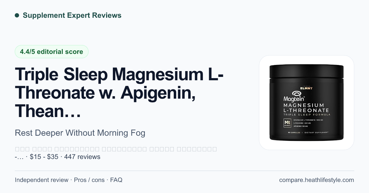 Triple Sleep Magnesium L-Threonate w. Apigenin, Theanine — editorial review summary