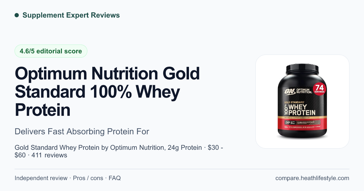 Optimum Nutrition Gold Standard 100% Whey Protein — editorial review summary